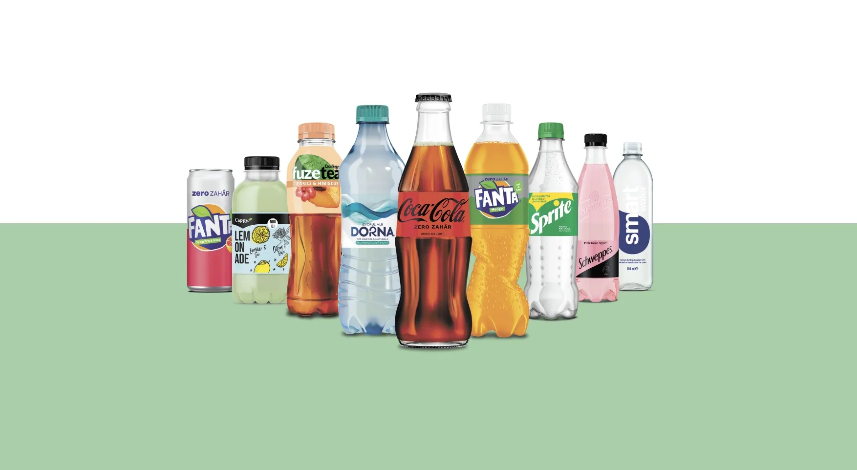 Coca Cola / Fanta / Sprite / Schweppes